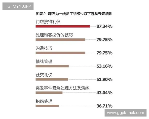 硬石赌场客户服务体系全面升级提供24小时专业支持